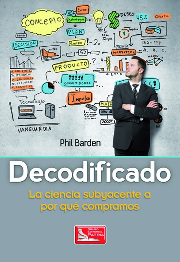 Decodificado